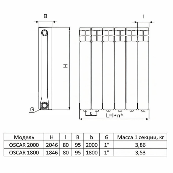 Радиатор алюминиевый STOUT OSCAR 1800 5 секций боковое подключение белый
