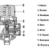 Насосный блок VALFEX VF.9001 НР 1" DN 25 PN 10 автоматический 2