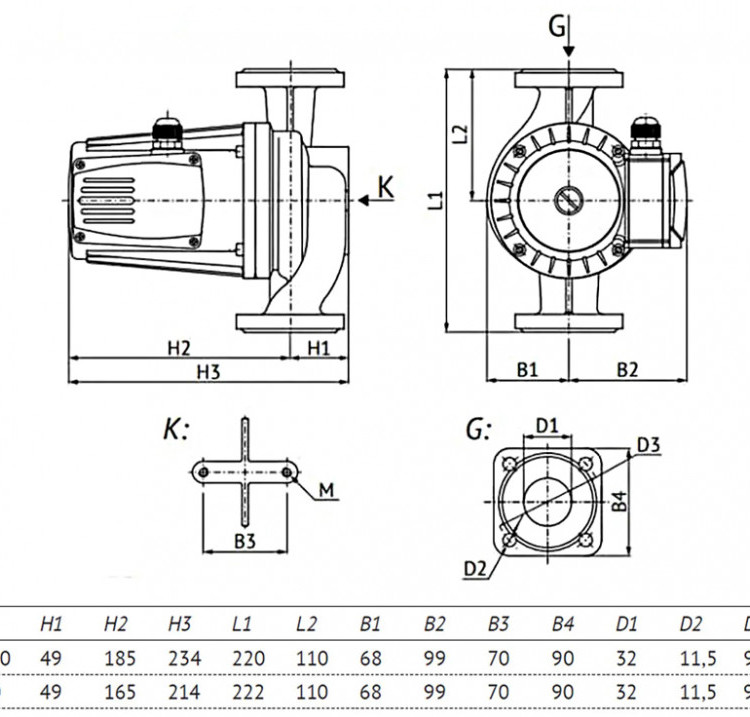 Насос циркуляционный Unipump UPF 32-90 220 с мокрым ротором H=9,5м Q=133л/мин арт. 95443 2