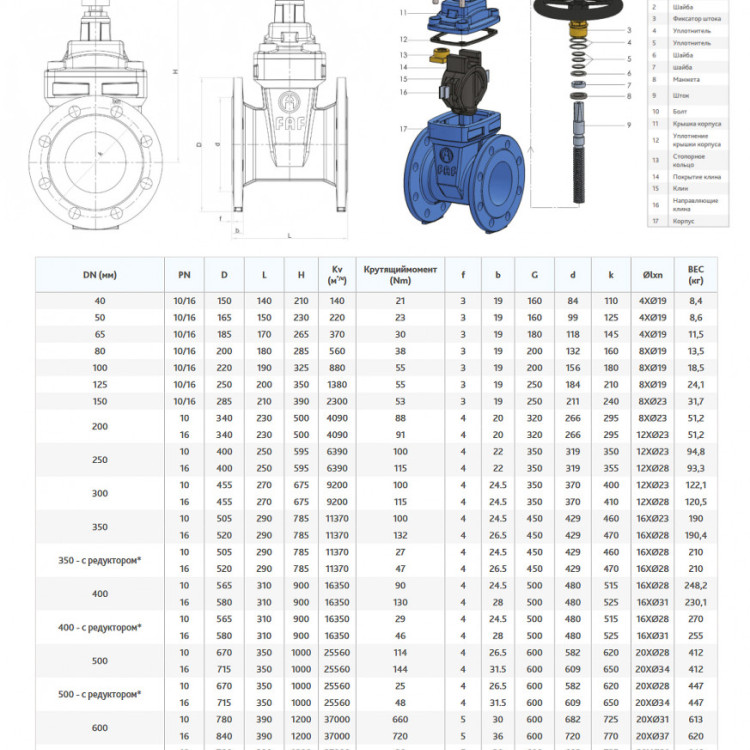 Задвижка FAF 6010D DN 200 PN 10 фланцевая с обрезиненным клином с маховиком 2