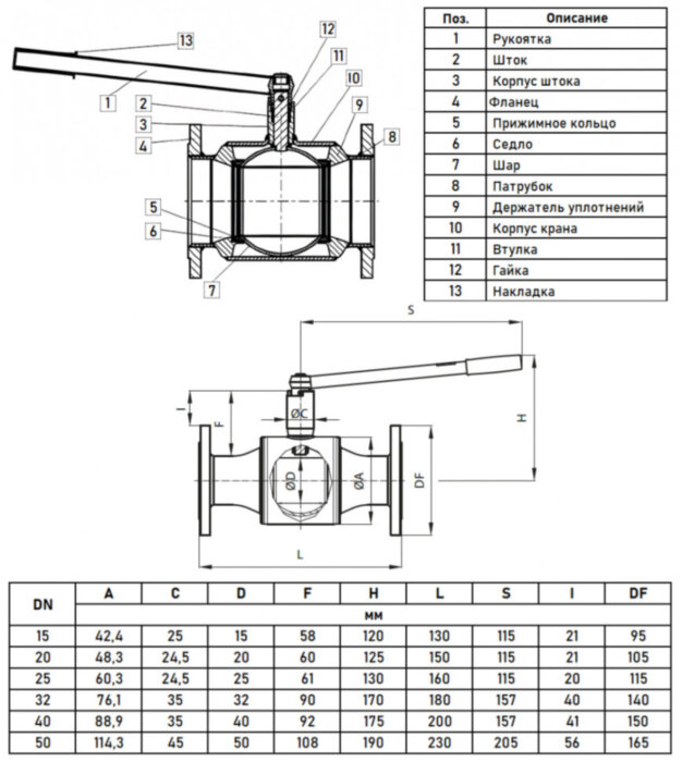 Кран шаровой Danfoss JiP Full Bore FF DN 40 PN 40 стальной полнопроходный фланцевый