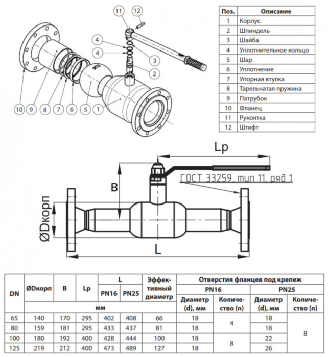 Кран шаровой Ридан RJiP Premium FB/FF/H DN 100 PN 16 стальной полнопроходный фланцевый