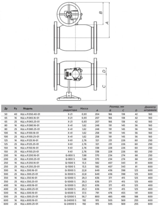 Кран шаровой ALSO КШ.П.Р.BV.125.25-01 Ду 125 Ру 25 запорно-регулирующий под приварку без ниппелей для подключения измерительного оборудования; под редуктор, под электропривод