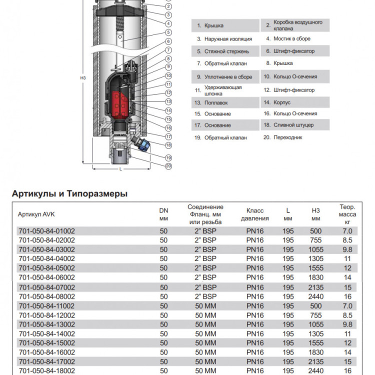 Клапан AVK 701/84 DN 50 PN 16 Н=1055 воздушный 2