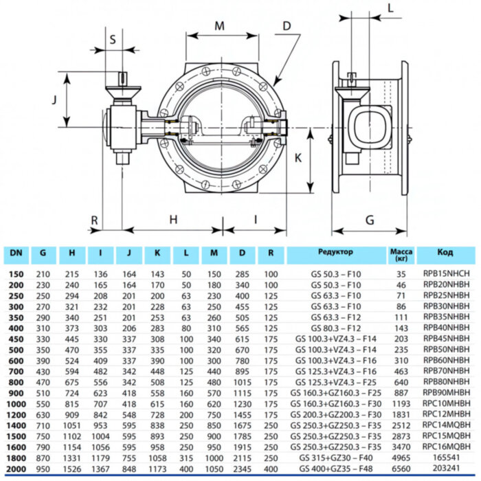 Затвор PAM Saint-Gobain EUROSTOP JPA DN 1400 PN 10 поворотный фланцевый с двойным эксцентриком под электропривод надземный
