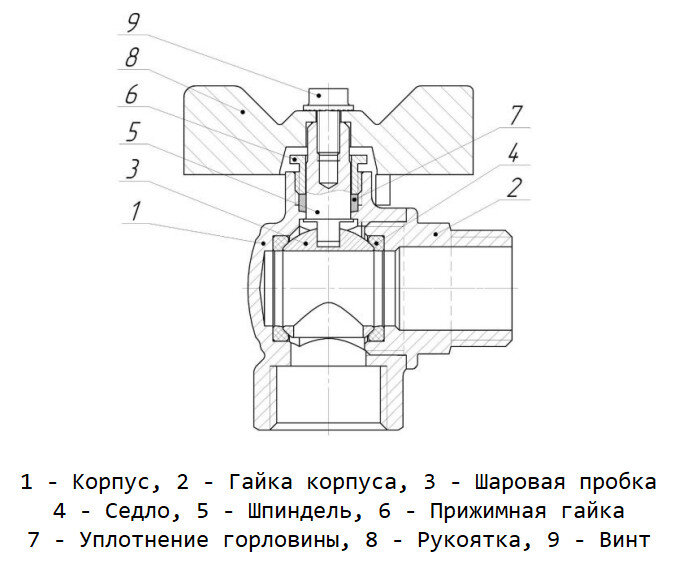 Кран шаровой латунный LD Pride 47.15.В-Н.У.Б Ду 15 Ру 40 резьба (ВР-НР) 1/2", никелированный угловой с черной бабочкой, неполнопроходный