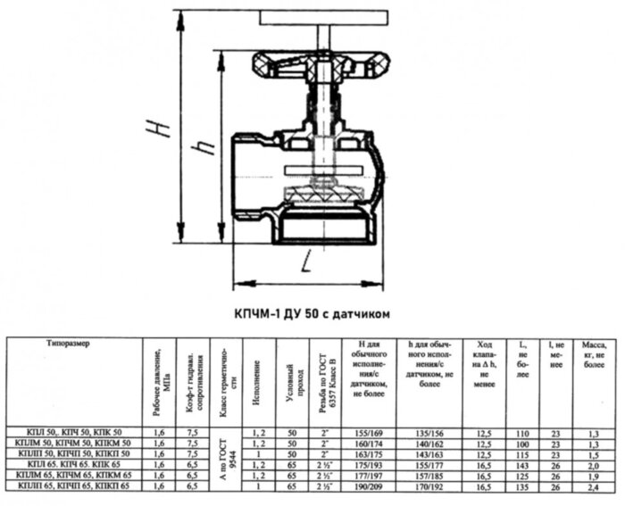 Кран пожарный Апогей КПЧМ 50-1 ВР-НР 2" ДУ 50 РУ 16 с датчиком ДППК угловой