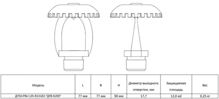 Ороситель дренчерный ДУS0-РВо1,05-R3/4.В3-"ДУВ-К200" водяной и пенный специальный, с резьбовым герметиком