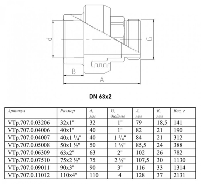 Переходник VALTEC VTp.707 НР 2" DN 63x50 PN 25 под ключ полипропиленовый комбинированный