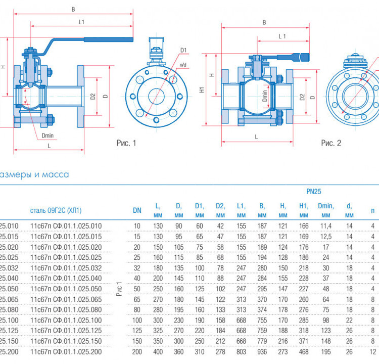Кран шаровой Маршал 11с67п GAS PRO СФ.00.1 DN 150 PN 25 полнопроходной фланцевый 2