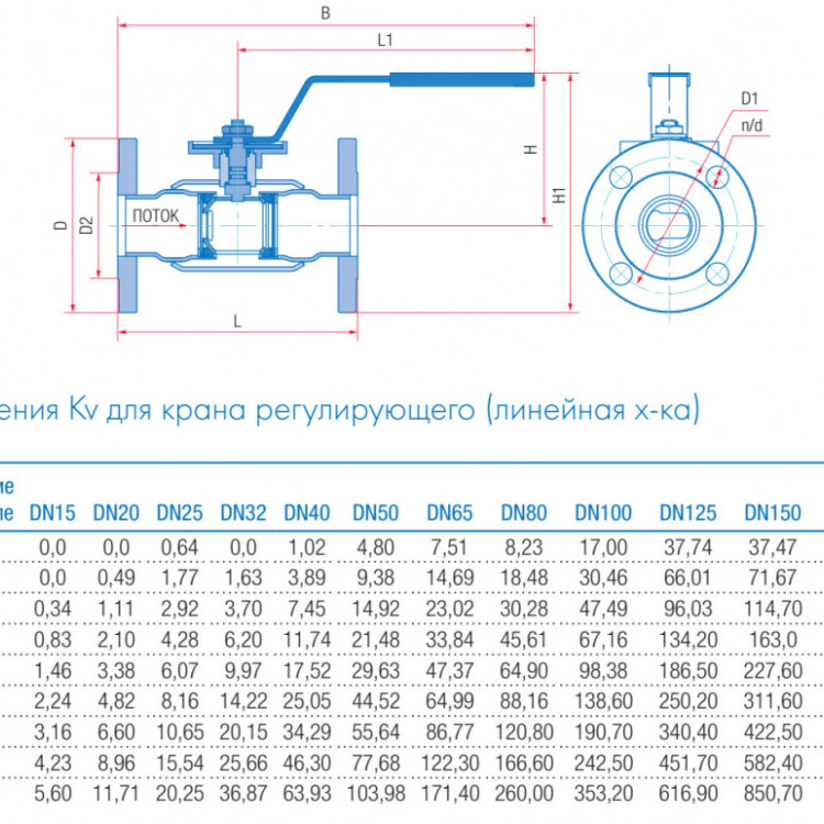 Кран шаровой регулирующий Маршал 11с67п 12ЦлФ.00.1 DN 100 PN 25 полнопроходной фланцевый 3