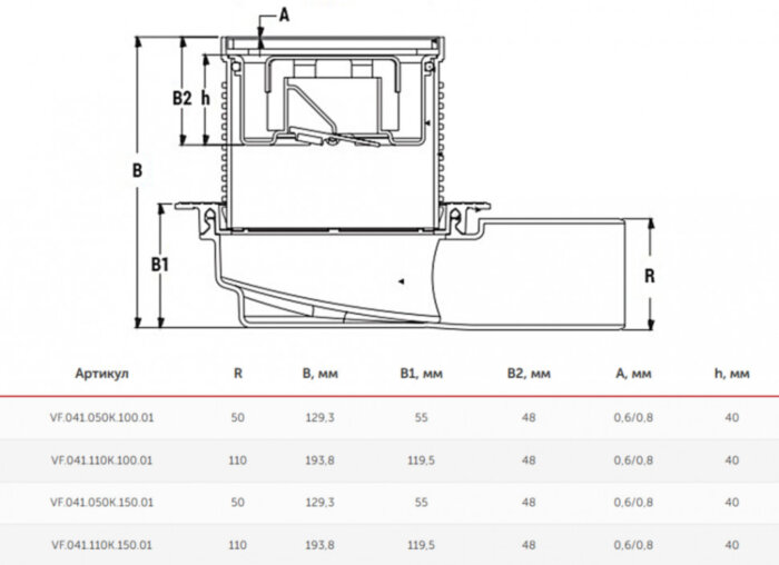 Трап горизонтальный VALFEX VF.041.050K.150.01 Ду 50 регулируемый с решеткой из нерж.стали