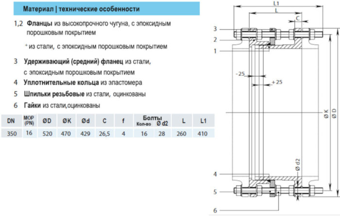 Демонтажная вставка HAWLE 9810 DN 350 PN 16 чугунная