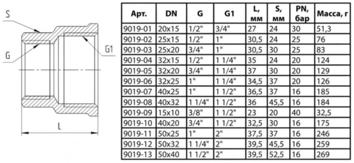 Муфта соединительная переходная латунная Aquasfera 9019 DN 32x40 PN 16 резьба - 1 1/4''x1 1/2'', покрытие - никель, резьбовая ВР-ВР, 9019-08
