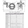 Затвор ЭНЭКОС DN 400 PN 10 поворотный фланцевый с двойным эксцентриком с редуктором и электроприводом 2