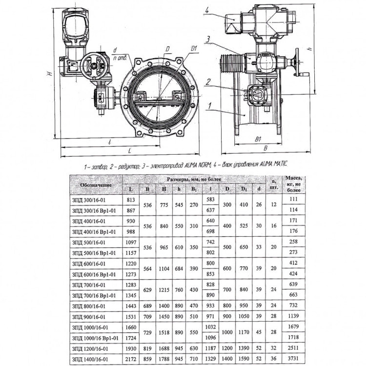 Затвор ЭНЭКОС DN 700 PN 16 поворотный фланцевый с двойным эксцентриком с редуктором, электроприводом и блоком управления 2