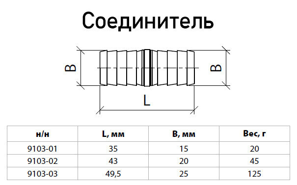 Соединитель для шланга латунный Aquasfera 9103 DN 20 PN 25, 9103-02 4