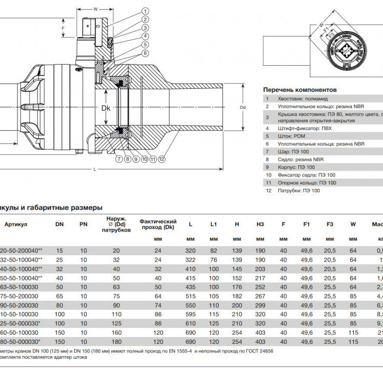 Кран шаровый AVK 85/50 DN 150 PN 10 полиэтиленовый 2