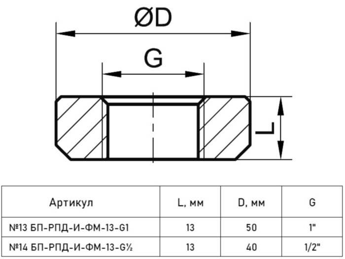Бобышка приварная РОСМА 14 БП-РПД-И-ФМ-13-G1/2 (0-60 МПа) Дкорп=40мм L=13мм G1/2" нержавеющая сталь УТ-00047980