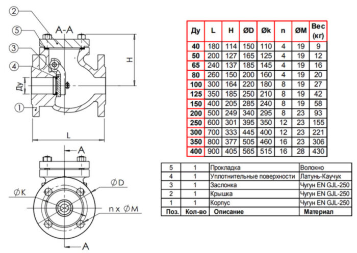 Клапан Tecofi CB3241 DN 150 обратный створчатый фланцевый PN 10