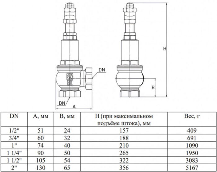 Клапан предохранительный VALTEC VT.1831.N.05 3/4" DN 20 PN 16 малоподъемный, пружинный, регулируемый, прямого действия, резьбовой, с возможностью ручного открывания, латунный с никелевым покрытием