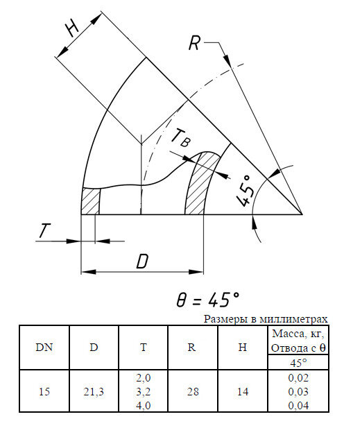 Отвод стальной 45-1-21,3х3,2-12Х18Н10Т ГОСТ 17375-2001 бесшовный крутоизогнутый