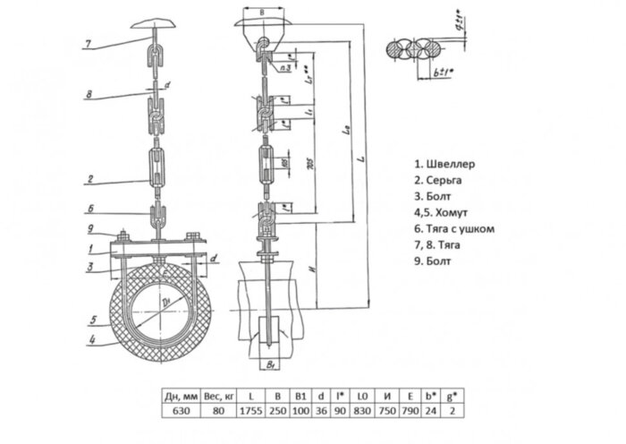 Подвеска жесткая ТС-678 Ду 630 Ру 40 Серия 5.903-13 выпуск 6-95 L 1755