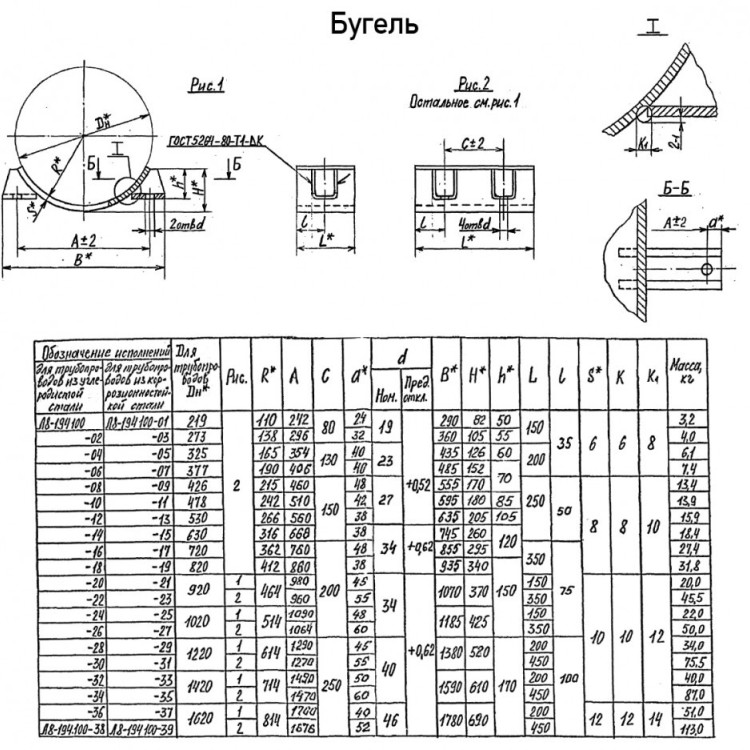 Опора Л8-194.000-26 хомутовая скользящая 4