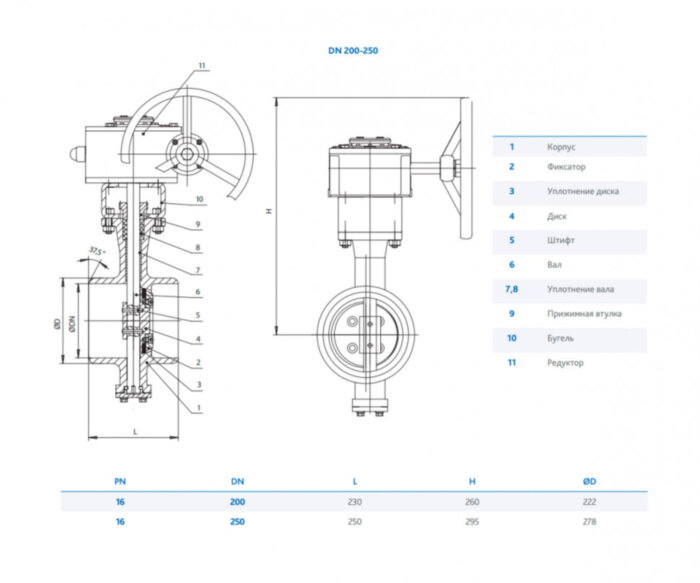 Затвор DENDOR 027W DN 200 PN 16 поворотный дисковый с тремя эксцентриситетами под приварку стальной