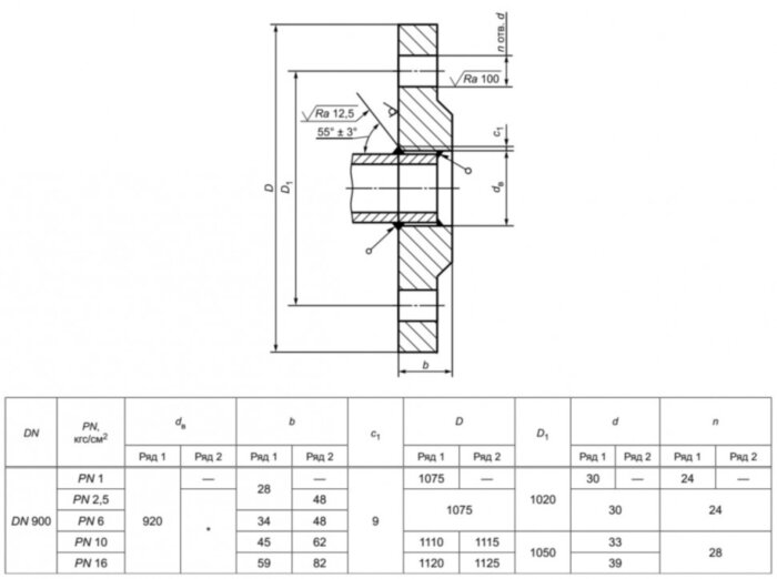 Фланец 900-6-01-1-В-10Х17Н13М2Т-IV ГОСТ 33259-2015 нержавеющий плоский приварной Ду 900 Ру 6
