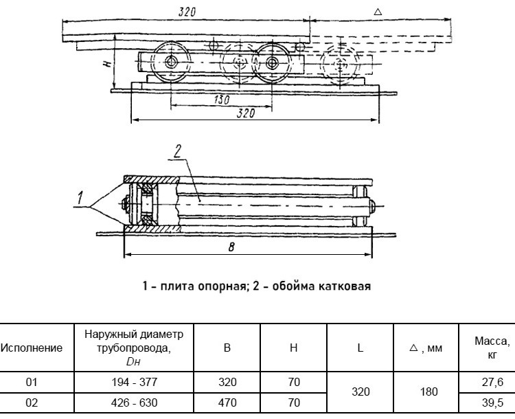 Блок 01 ОСТ 108.275.42-80 катковый направляющий для опор трубопровода ТЭС и АЭС 2