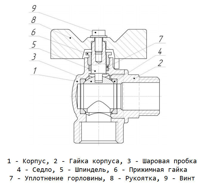 Кран шаровой латунный LD Pride 47.15.В-Н.У.Б GAS Ду 15 Ру 40 резьба (ВР-НР) 1/2", никелированный угловой, неполнопроходный