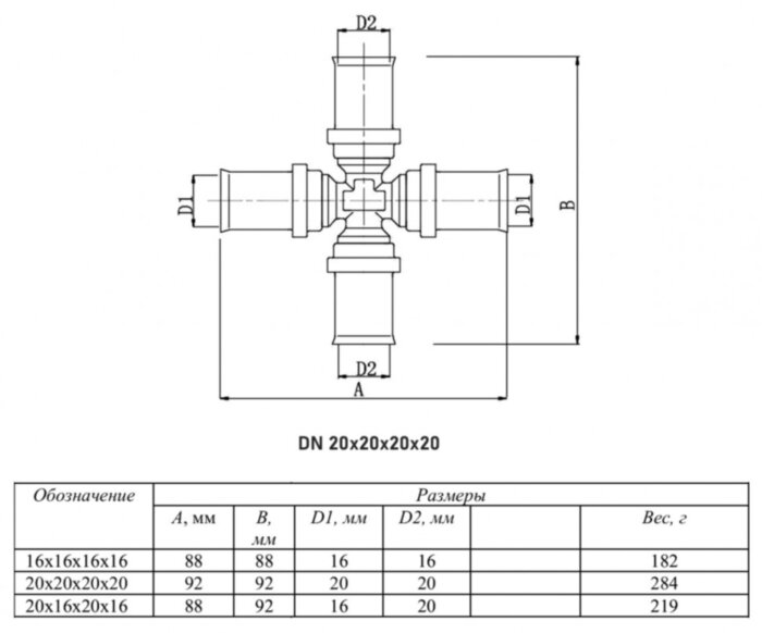Крестовина VALTEC VTm.241 DN 20 PN 10 латунная никелированная