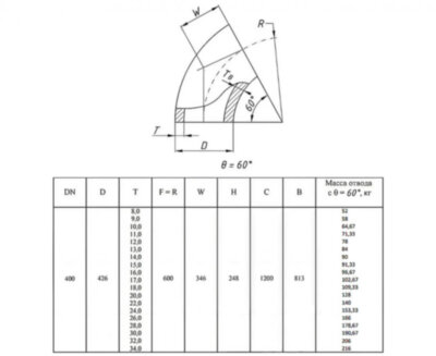 Отвод стальной 60-2-426х26-09Г2С ГОСТ 17375-2001 бесшовный крутоизогнутый