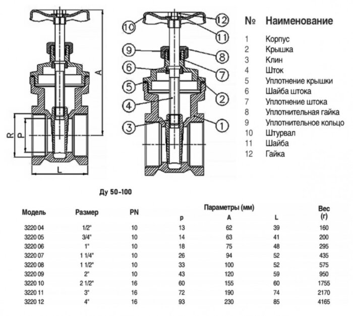 Задвижка клиновая Genebre 3220 Ду 25 Ру 10 латунная резьбовая ВР/ВР