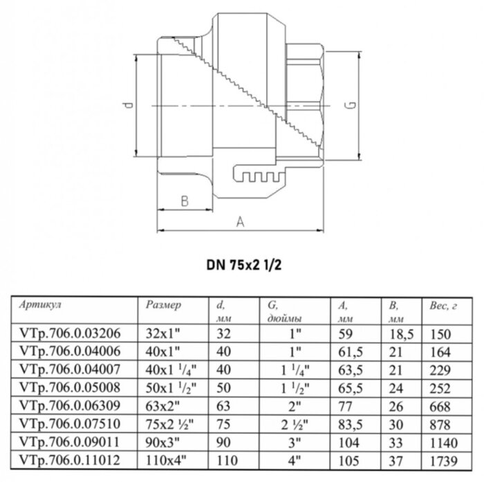 Переходник VALTEC VTp.706 ВР 2 1/2" DN 75x65 PN 25 под ключ полипропиленовый комбинированный