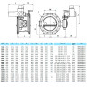 Затвор PAM Saint-Gobain EUROSTOP JPA DN 700 PN 16 поворотный фланцевый с двойным эксцентриком с электроприводом 3
