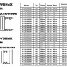 Радиатор панельный VALFEX STEEL C20 2500-400 ГОСТ 31311-2005 боковое подключение 2