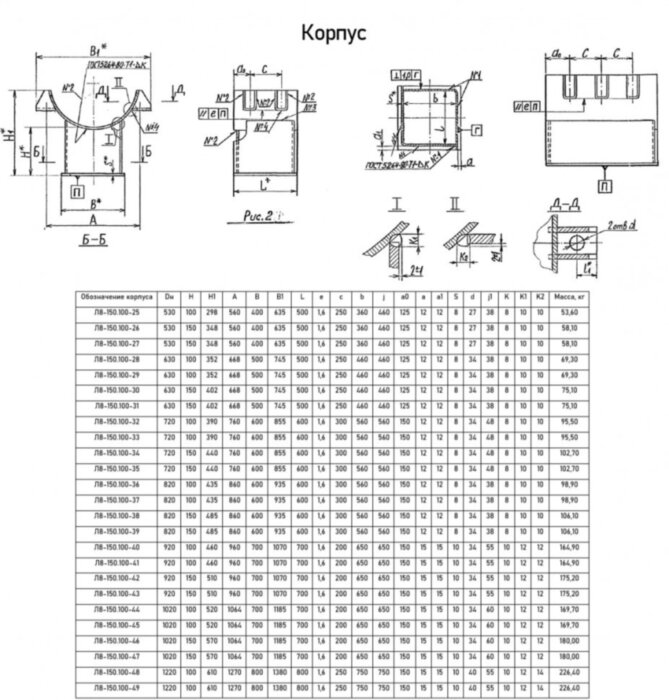 Опора Л8-150.000-71 неподвижная хомутовая