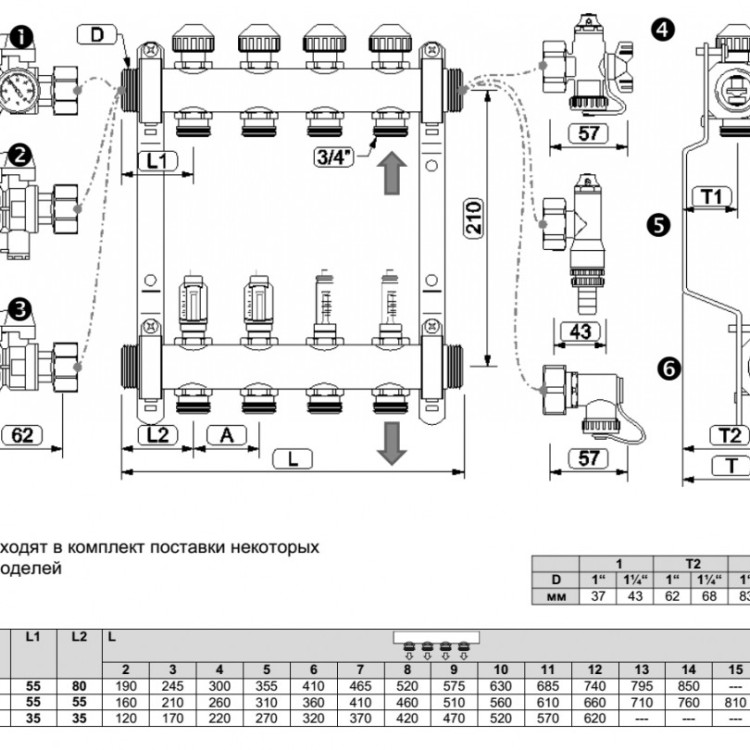 Коллекторная группа Watts HKV-4 для теплых полов 2