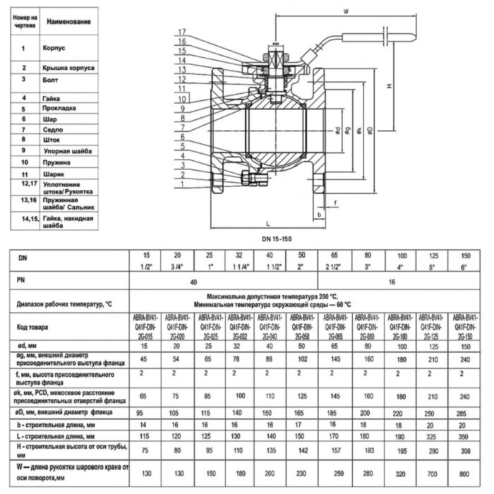 Кран шаровой ABRA BV-41 DN 20 PN 40 с рукояткой нержавеющая сталь