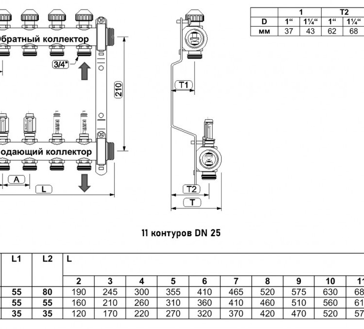 Коллекторная группа Watts HKV 2013A-VA 11-ти контурный НР 1"x3/4" DN 25 PN 6 с регулирующими клапанами расходомерами 2
