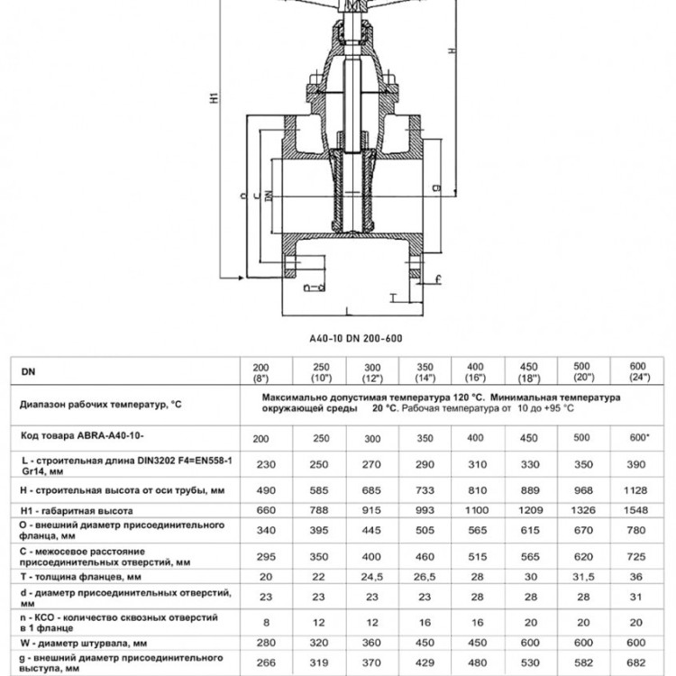 Задвижка клиновая ABRA A40 DN 450 PN 10 чугунная фланцевая с редуктором 2