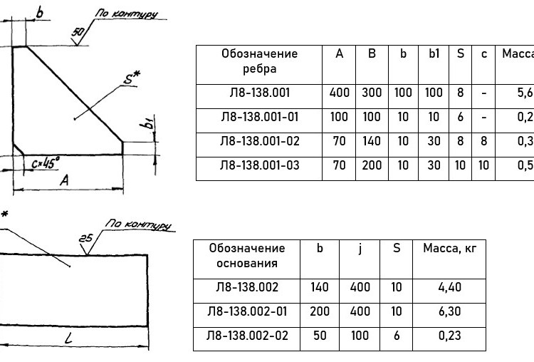 Опора Л8-138.000 неподвижная для вертикальных коробов 3