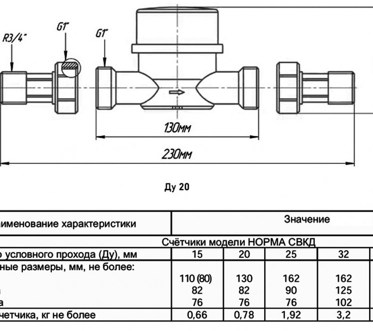 Счётчик воды НОРМА ИС СВКД-20 Х Ду 20 Ру 16 с радиомодулем для холодной воды 2