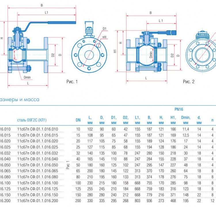 Кран шаровой Маршал 11с67п GAS PRO СФ.00.1 DN 25 PN 16 полнопроходной фланцевый 2