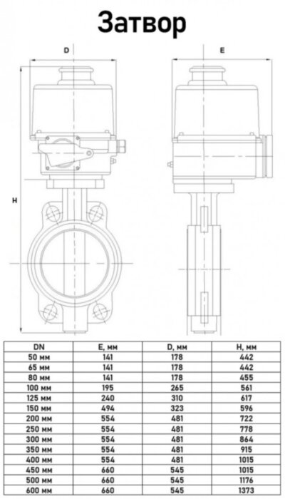 Затвор Kvant KV01 DN 150 PN 10 дисковый поворотный межфланцевый с электроприводом ГЗ-ОФ-45/11К
