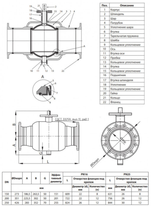 Кран шаровой Ридан RJIP Premium FB/FF/GF DN 250 PN 25 стальной полнопроходный фланцевый с фланцем под привод