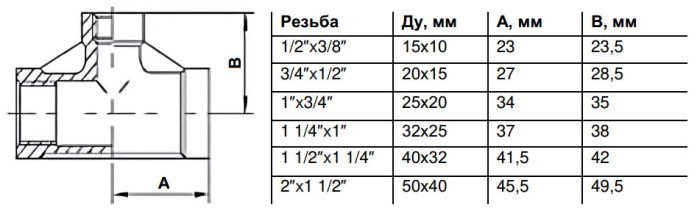 Тройник переходной Benarmo DN 32х25 PN 16 ВР