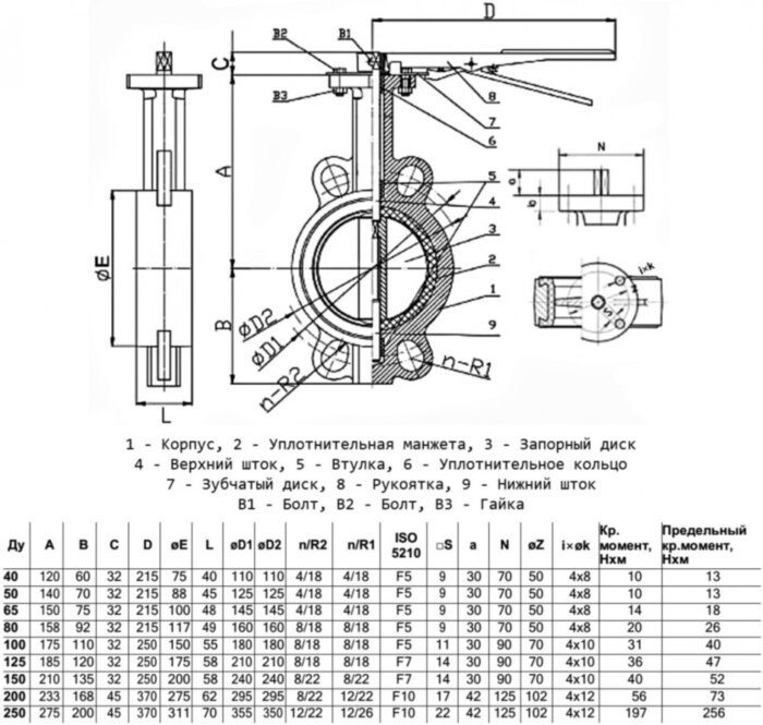 Затвор дисковый нержавеющий Benarmo 2040H DN 150 PN 16 поворотный межфланцевый с рукояткой